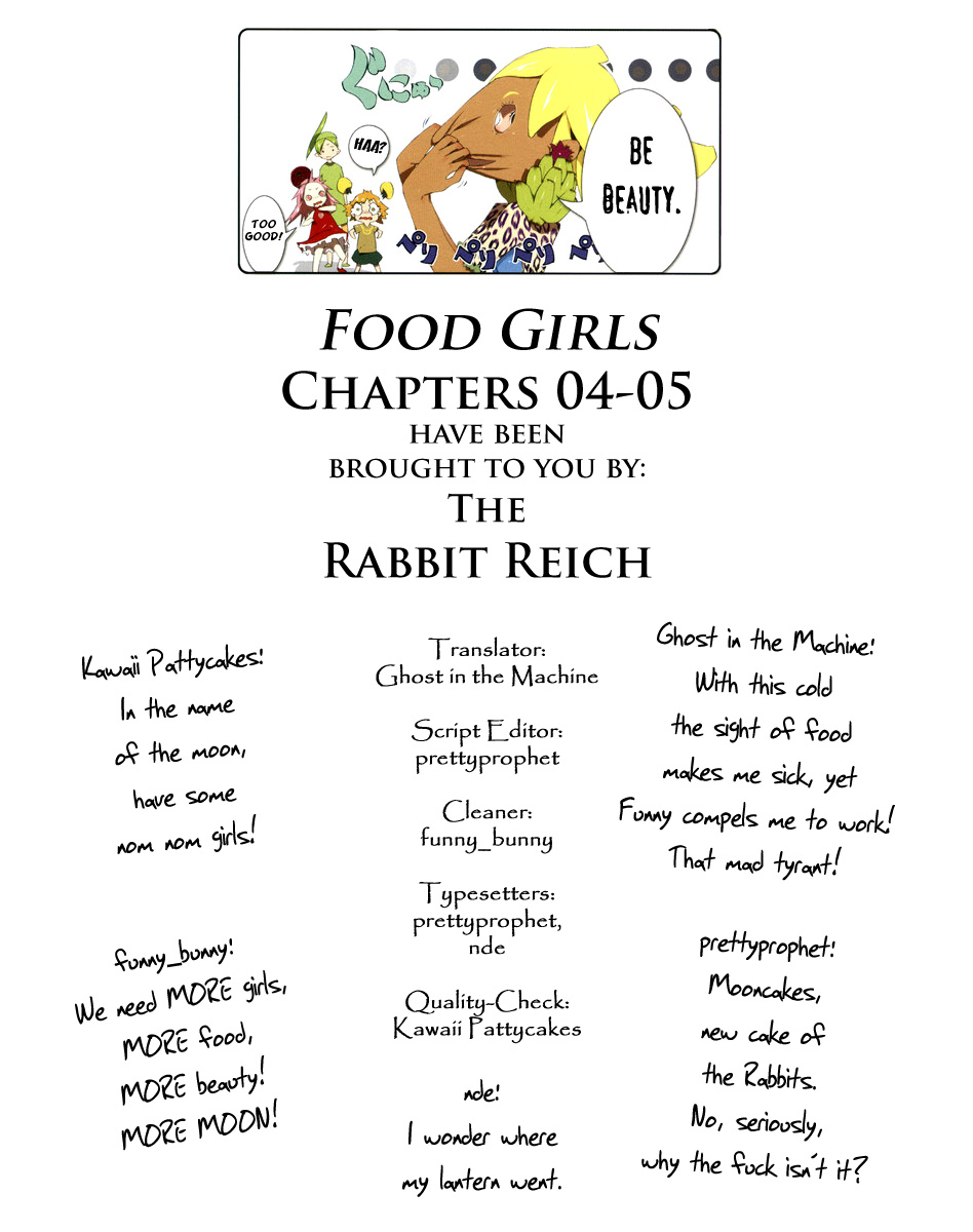 Food Girls Banana 第7页
