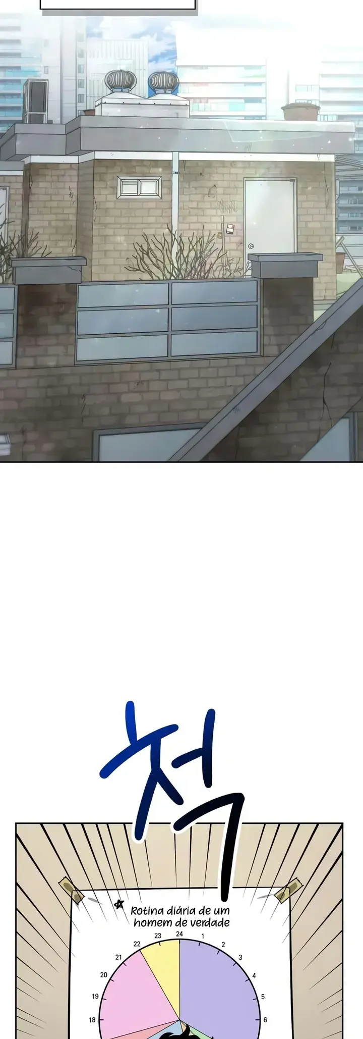 Hanamjae Tap Gongnyakppop Ch. 3 第60页