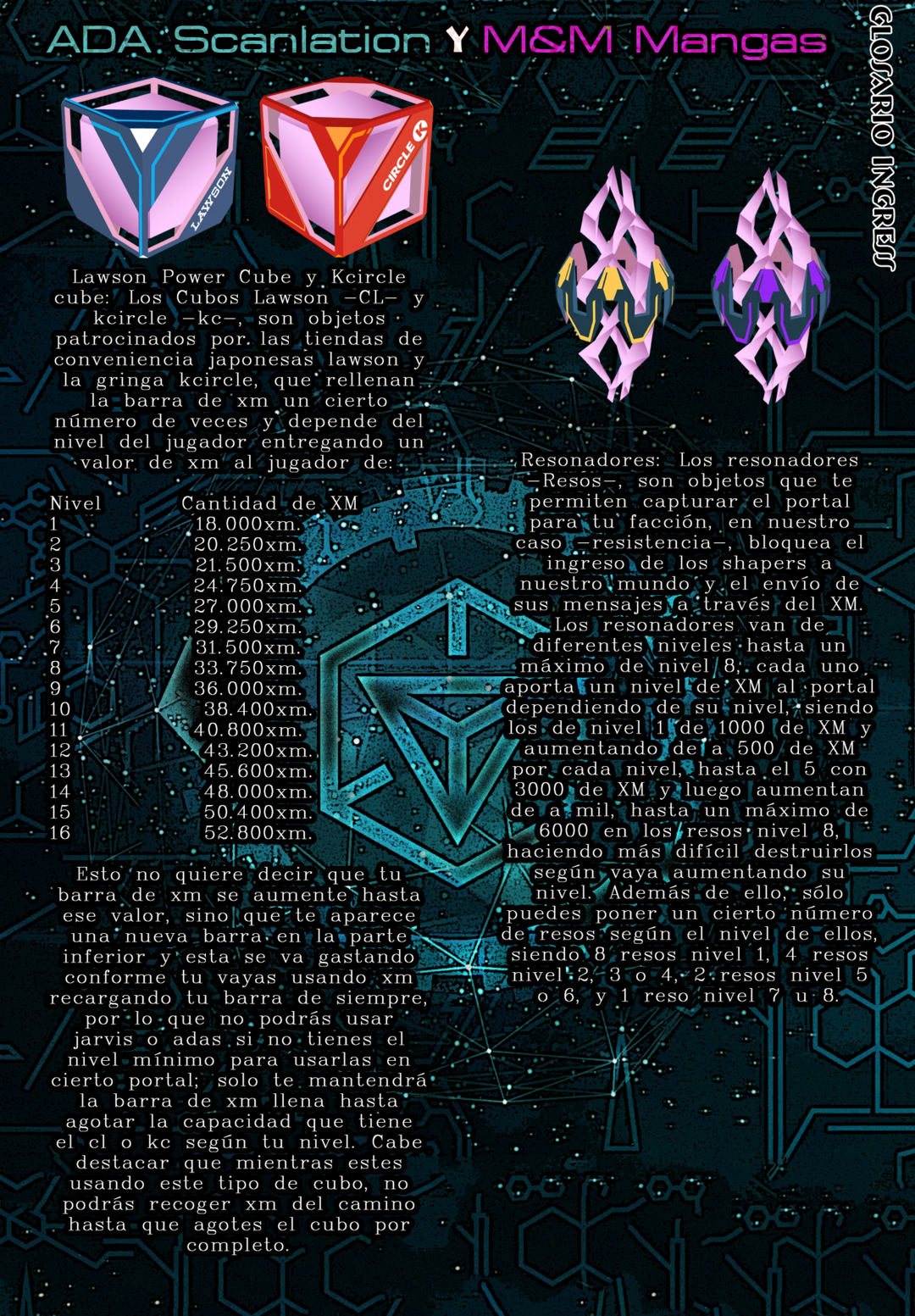INGRESS: TOKYO ANOMALY Vol. 1 Ch. 1 第64页