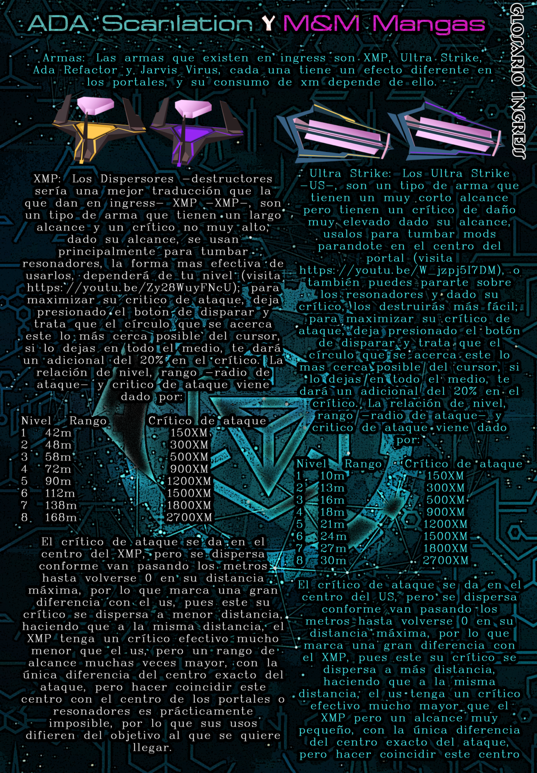 INGRESS: TOKYO ANOMALY Vol. 1 Ch. 1 第65页