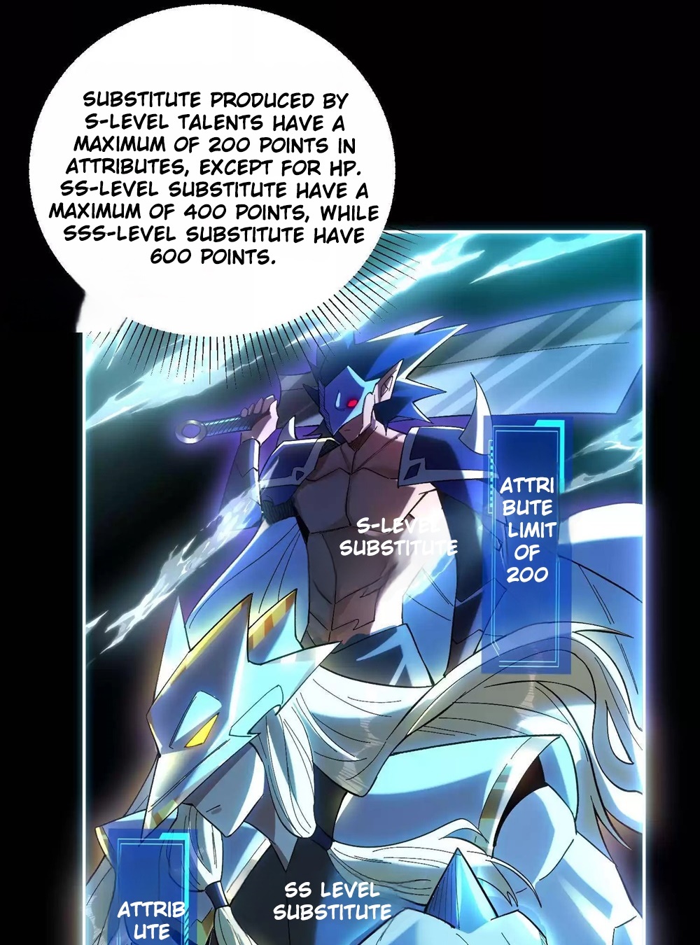 Plunder Countless Talents, I Became a God Ch. 2 第6页