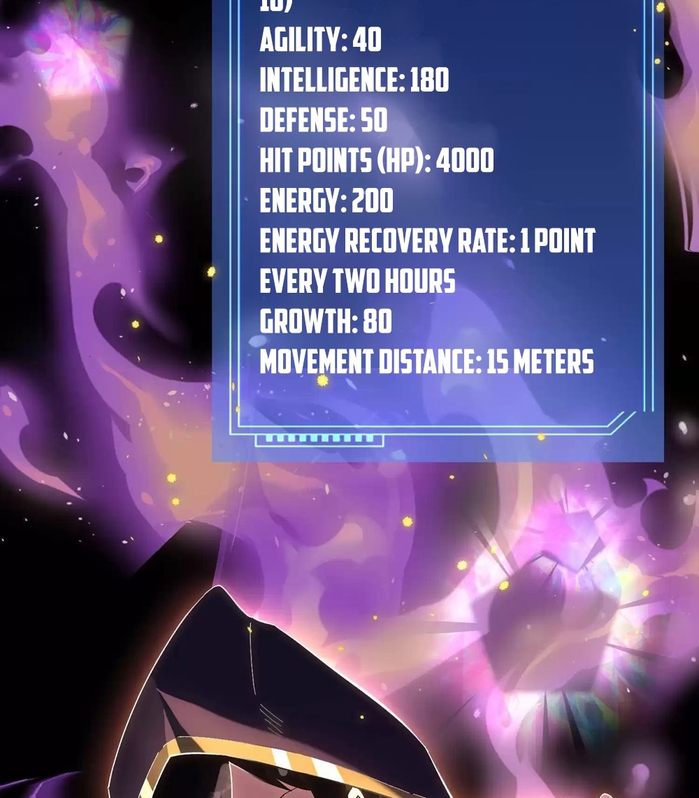 Plunder Countless Talents, I Became a God Ch. 2 第60页