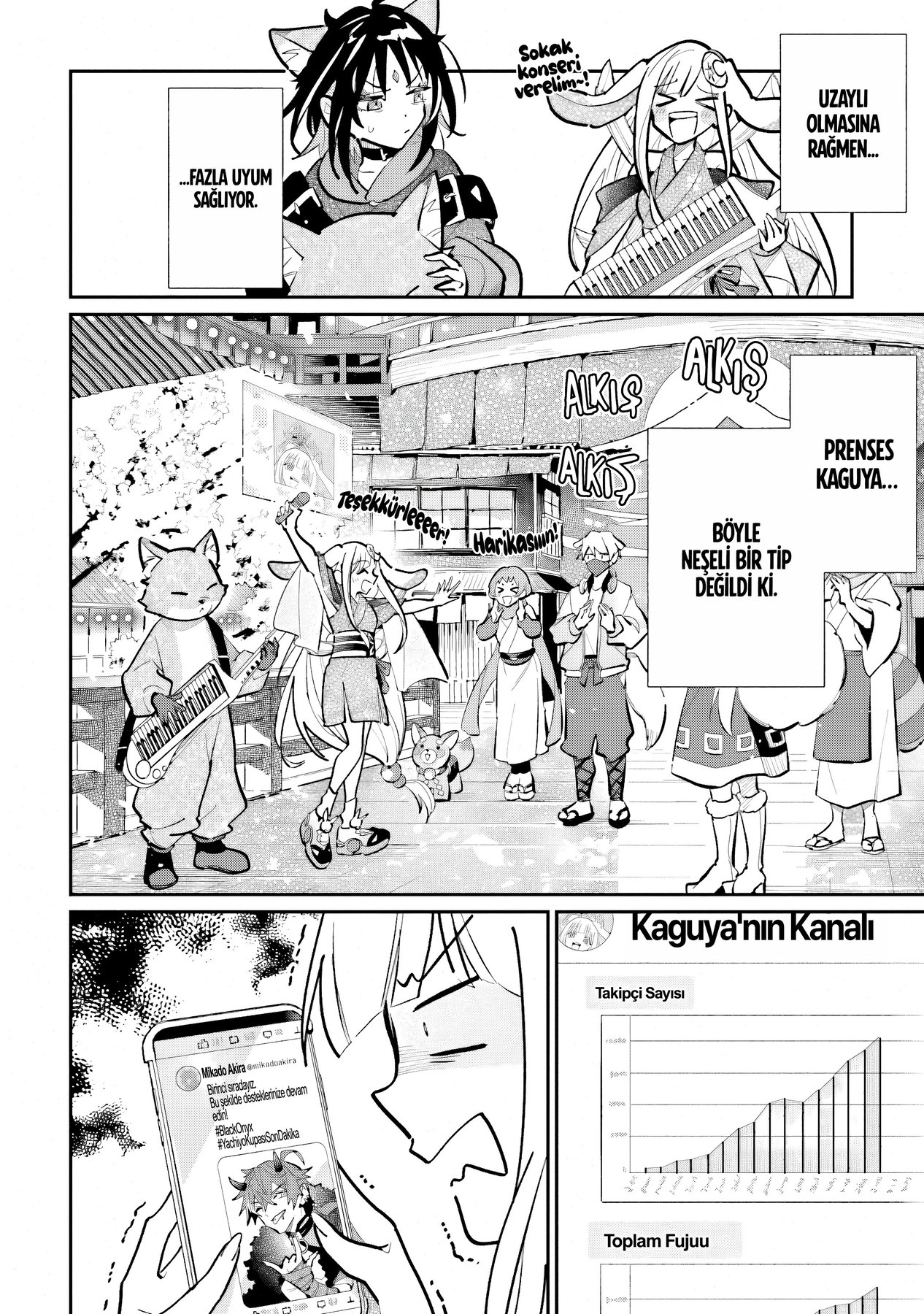 Chou Kaguya-hime! Vol. 1 Ch. 4 第3页