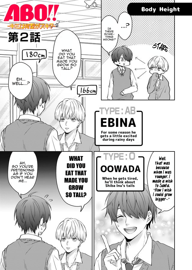 ABO!! -Kimi wa Nanigata ga Suki?- Body Height / Hidden Genius 第1页