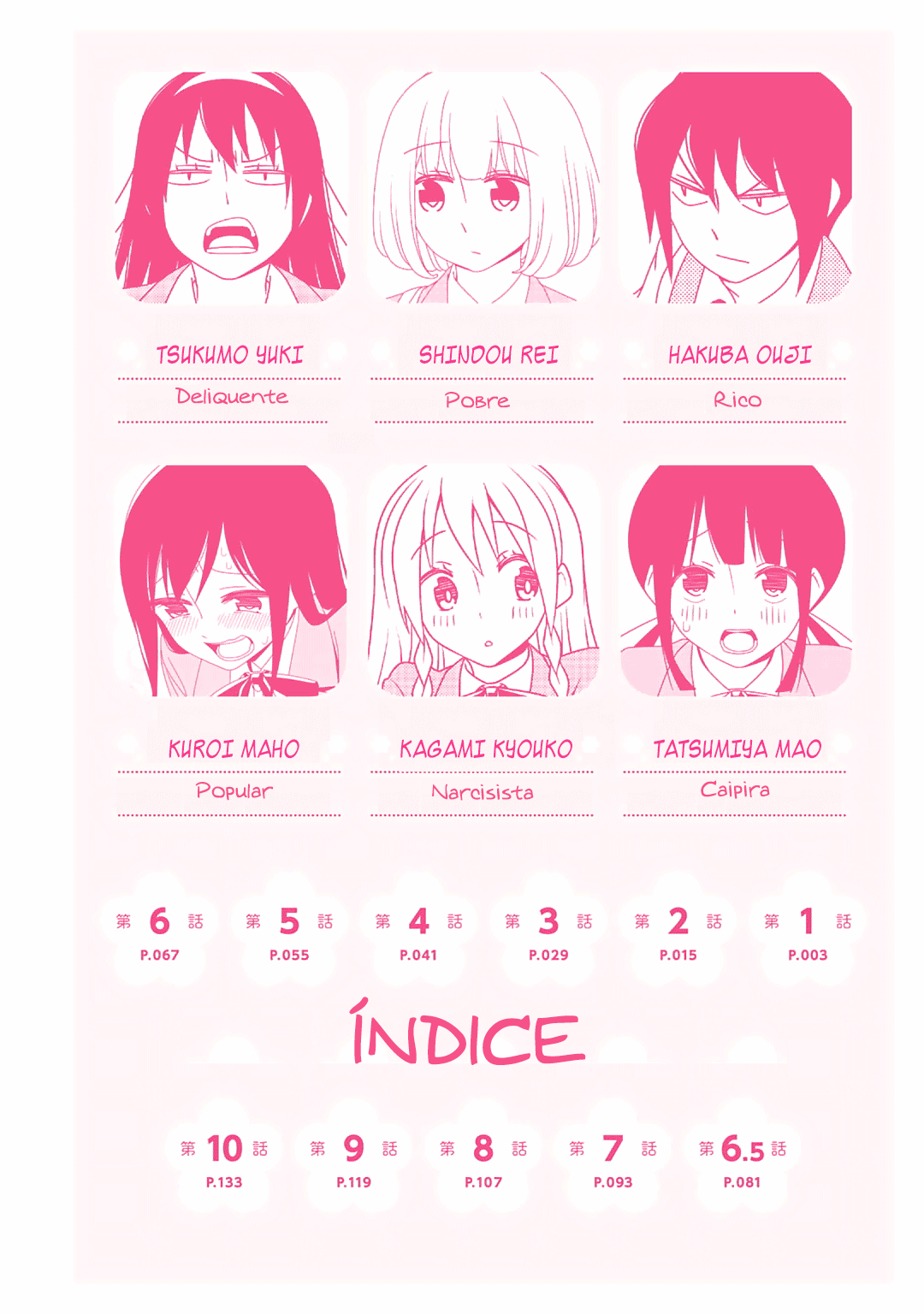 Boku wa Ohime-sama ni Narenai 第8页