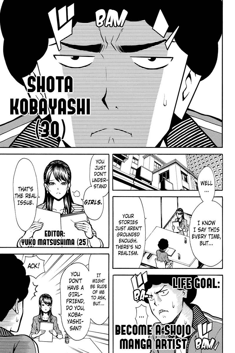 Host Man 第1页