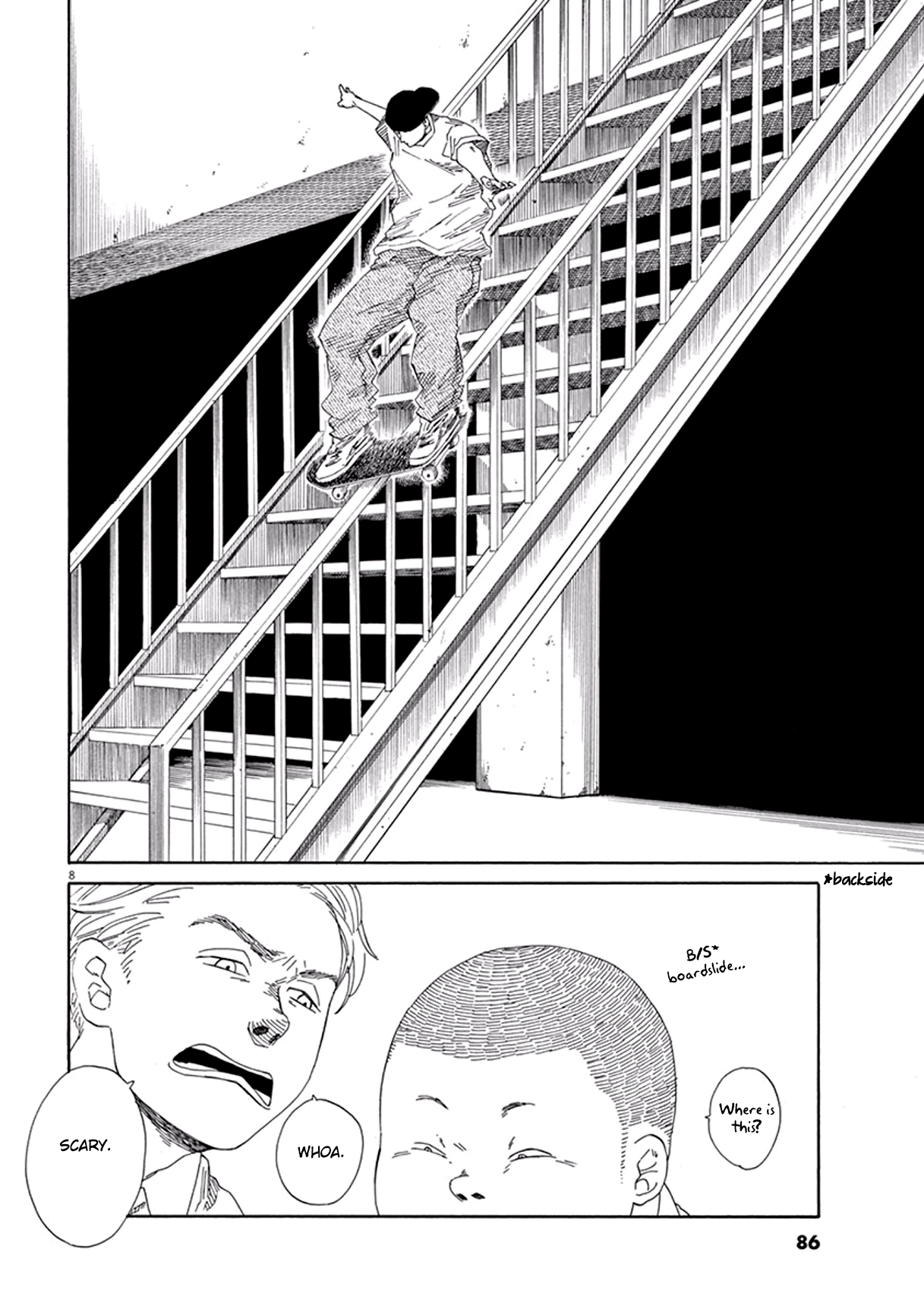 SK8R'S High School 第10页
