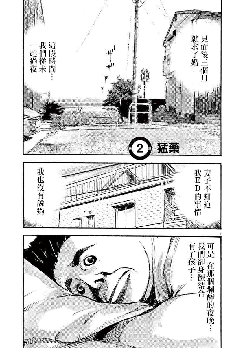 JUMBO MAX ~Hyper ED Yakumitsuzounin~ Vol. 1 Ch. 2 第1页