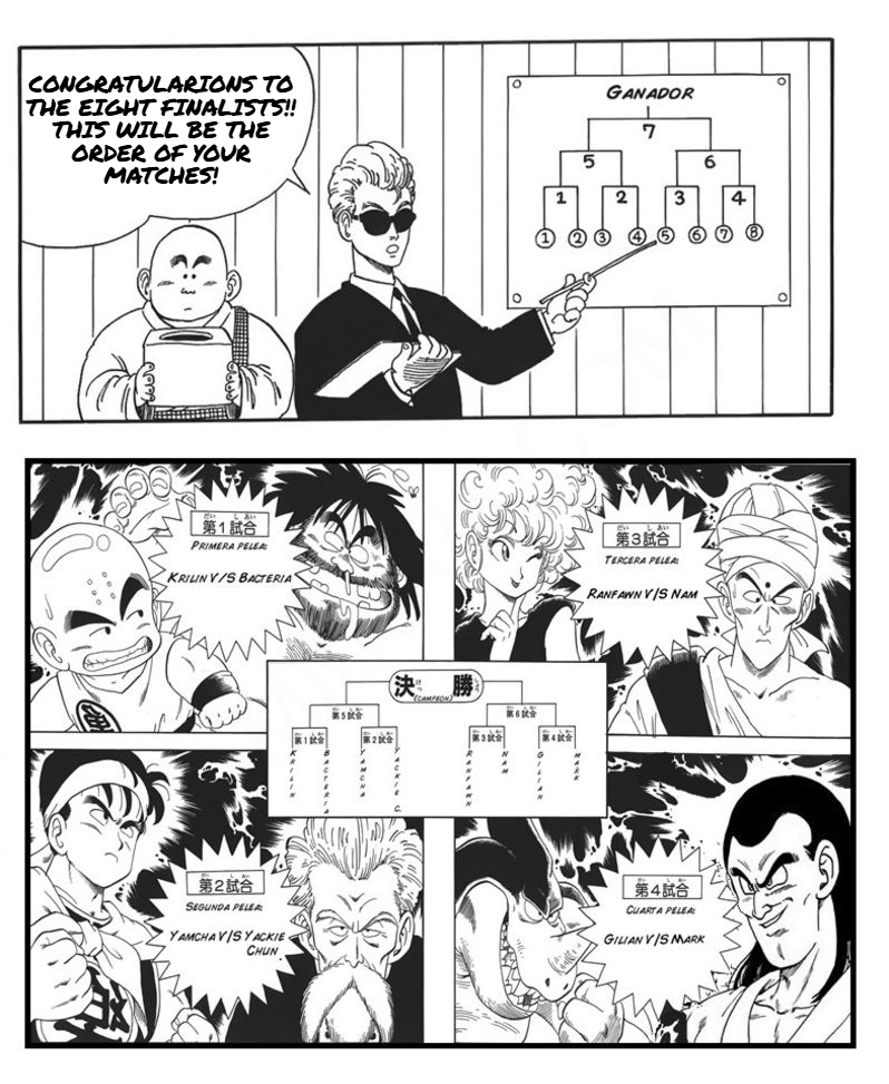 Dragon ball An Earth without Goku The warriors meet 第8页