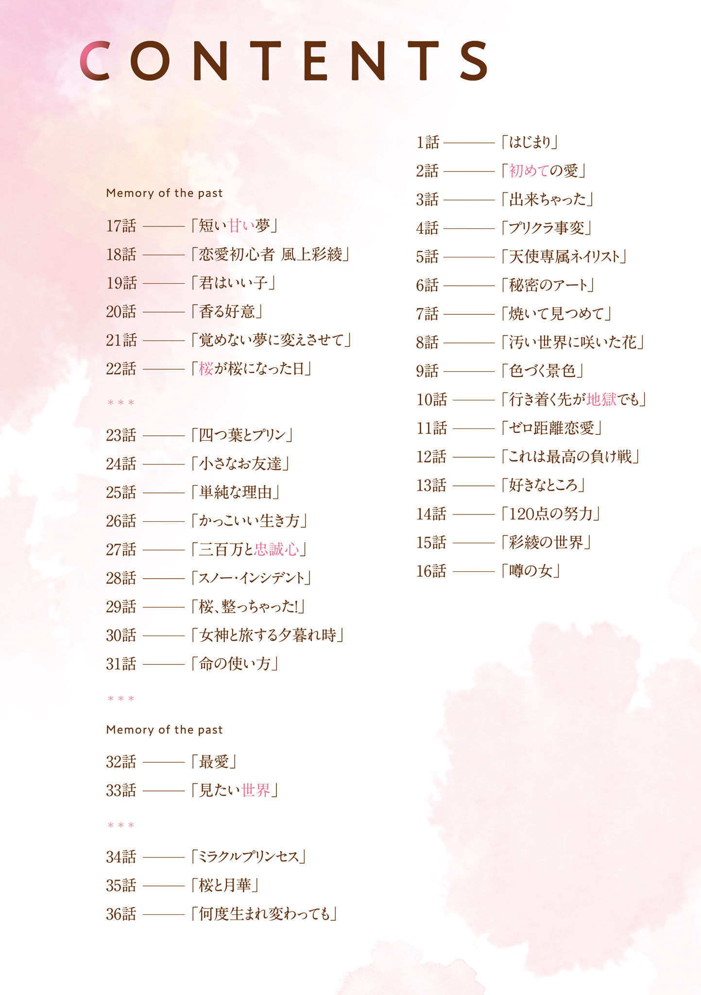Sakura no Sekai O Começo 第4页