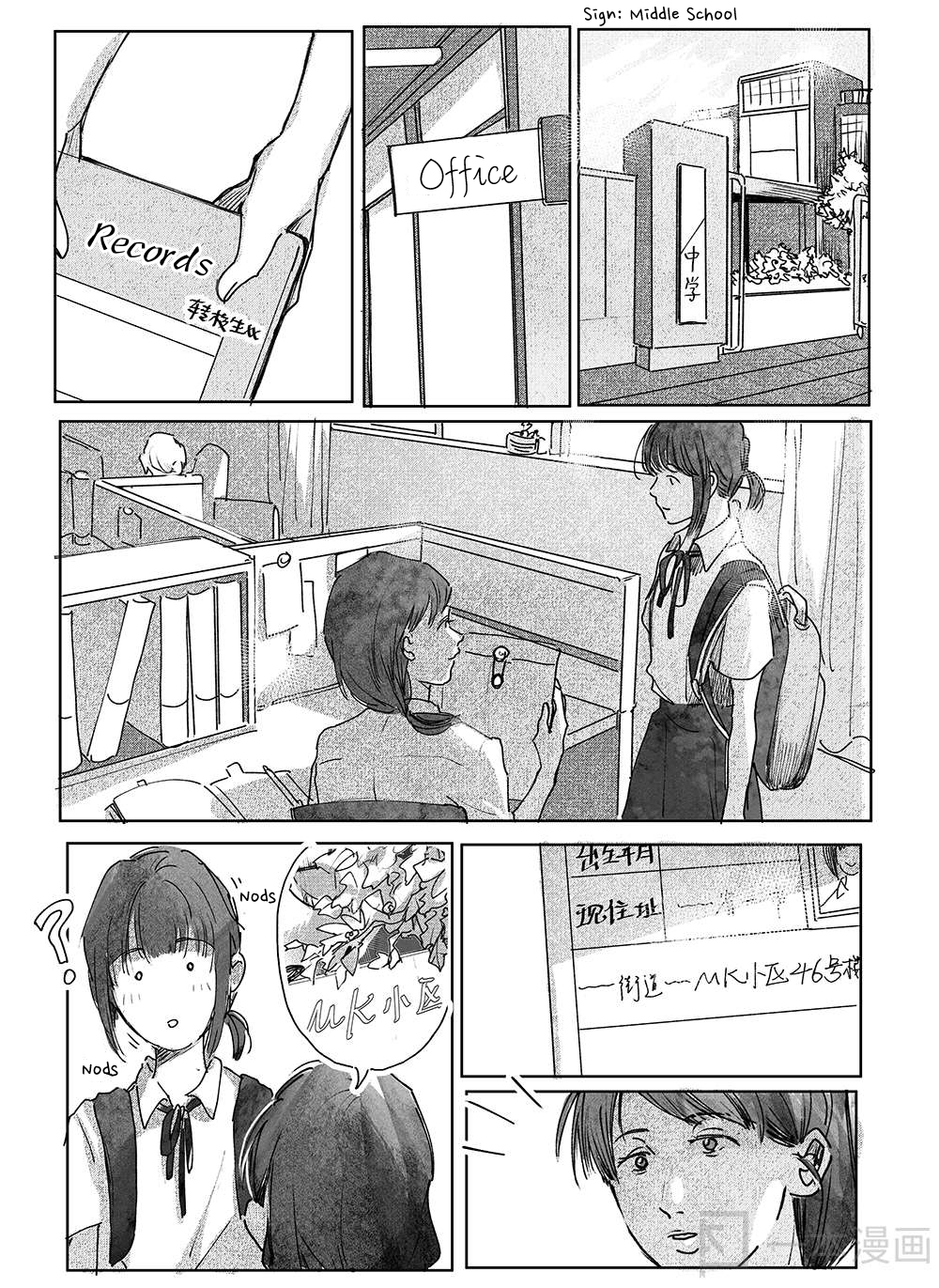 Haruru's Short Stories Butterfly 第8页
