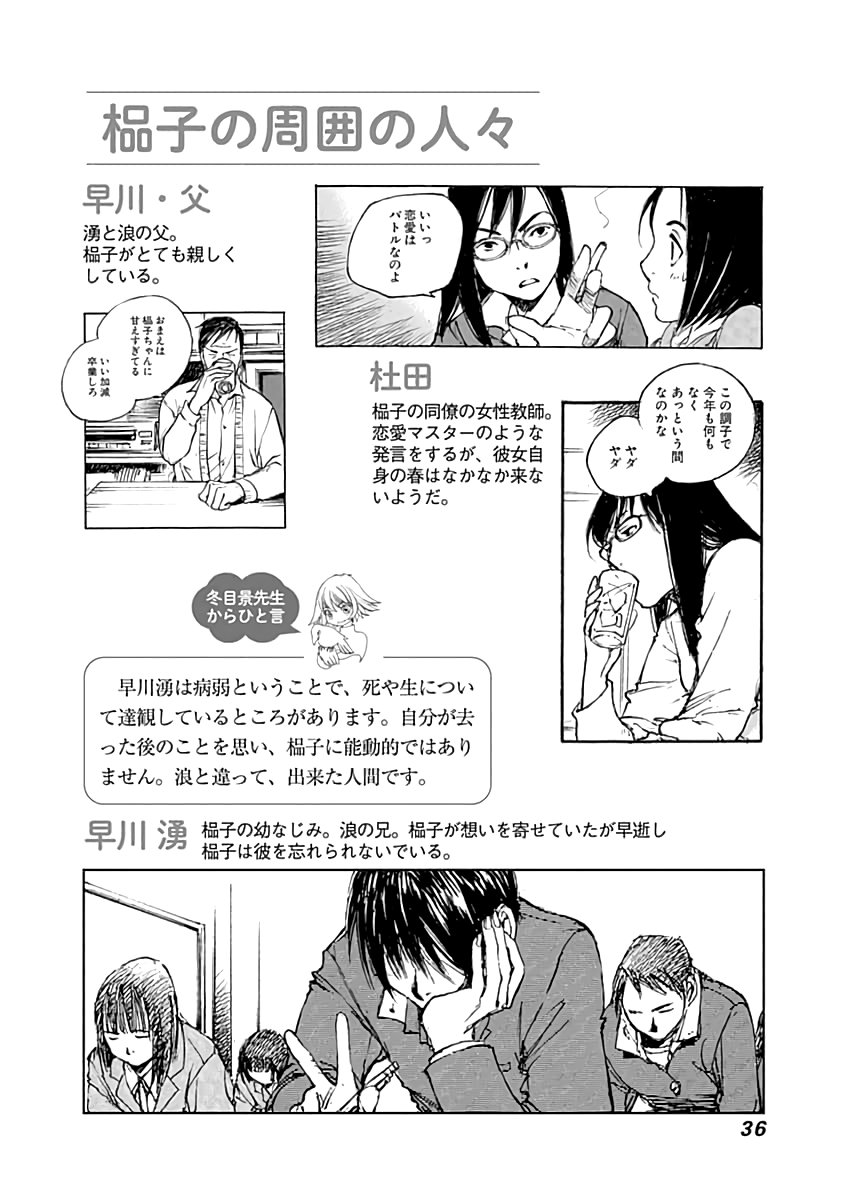Yesterday wo Utatte afterword SYFM - extra story 1 第38页