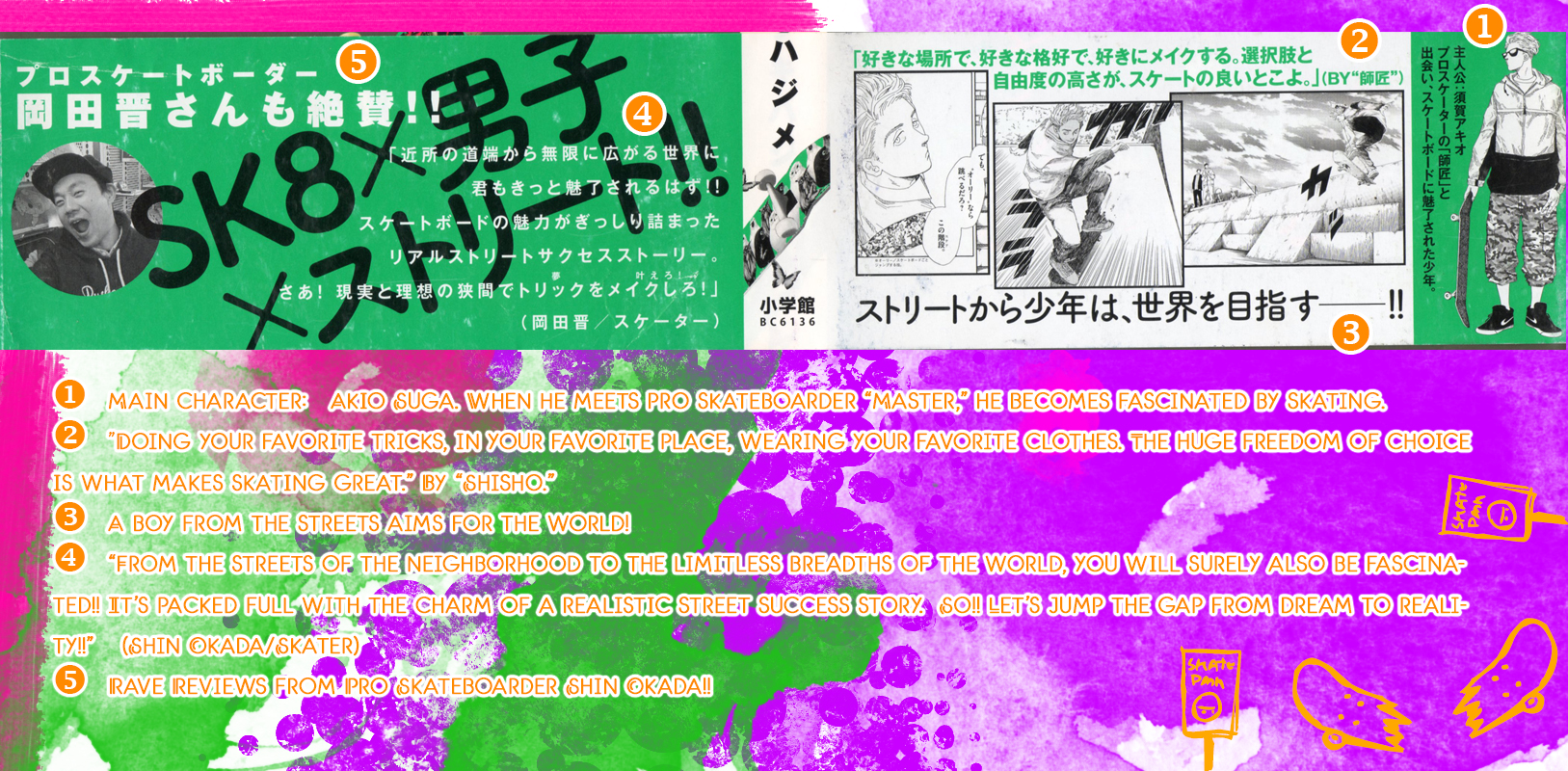 SK8R'S The Master 第47页