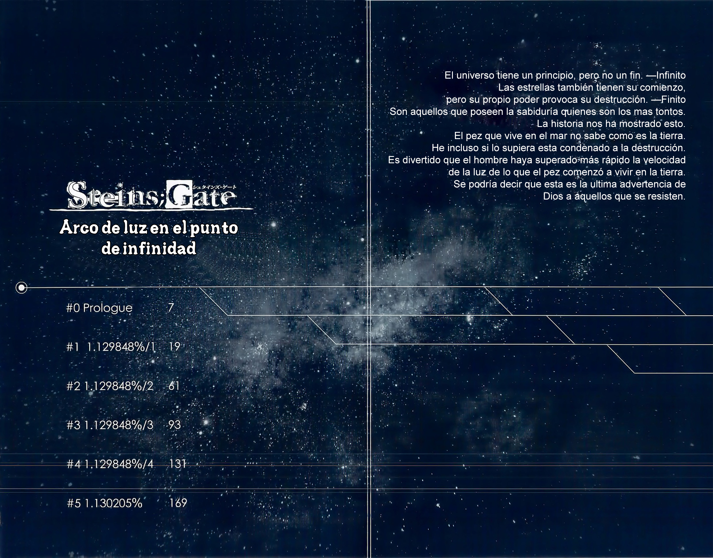 Steins;Gate - Arc Light of the Point at Infinity Prólogo 第5页