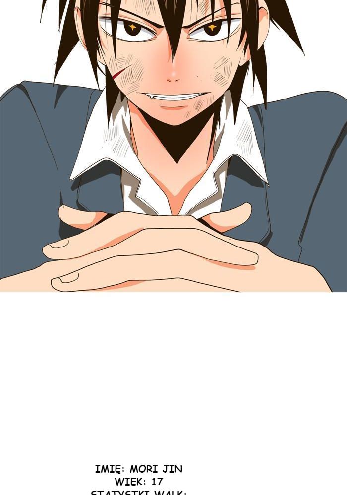 God of High School Ch. 1 第58页