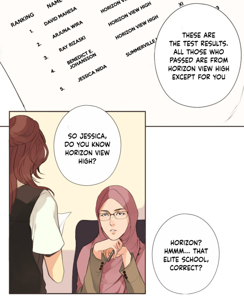 304th Study Room Ch. 1 第9页