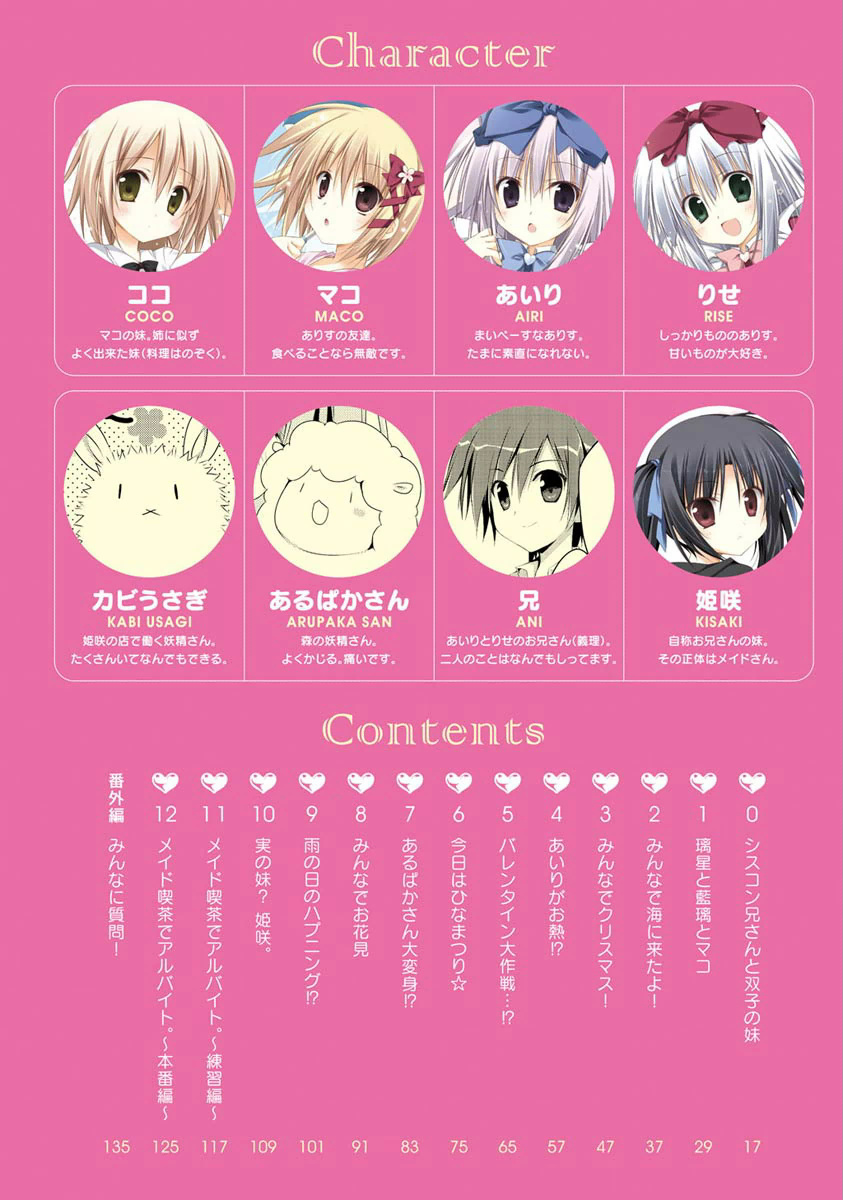 Alice or Alice 第4页