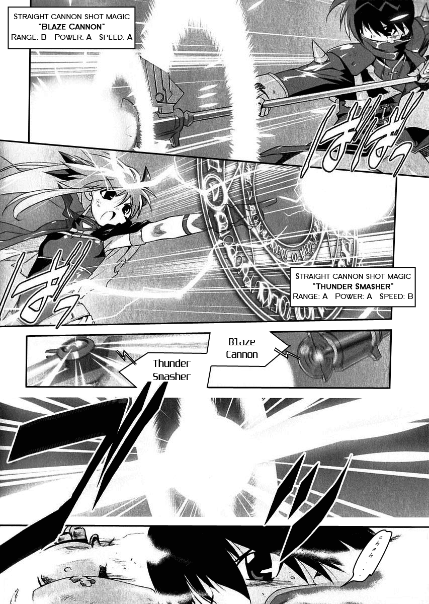 Mahou Shoujo Lyrical Nanoha A's Fate Testarossa Takes Her Exam 第13页