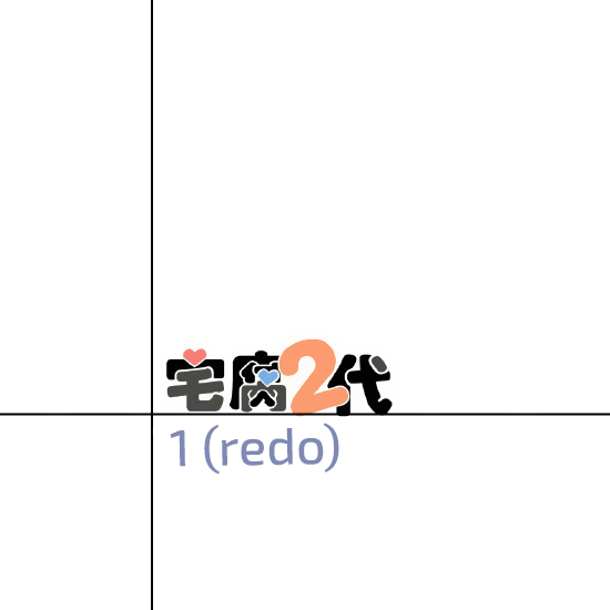 Otaku's Offspring 第1页