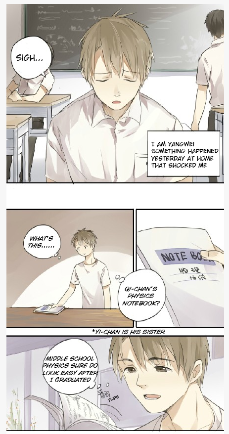 Otaku's Offspring 第2页