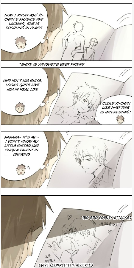 Otaku's Offspring 第3页