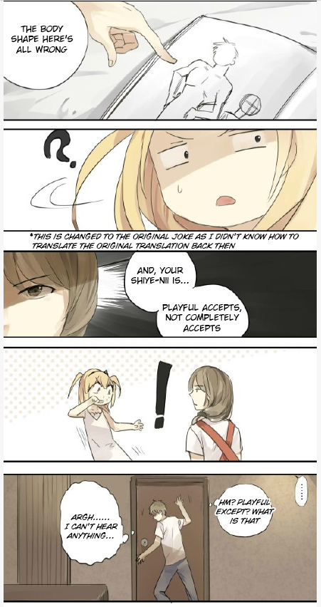 Otaku's Offspring 第7页