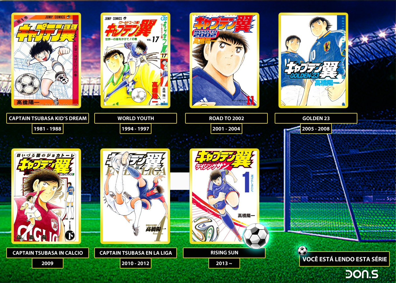 Captain Tsubasa: Memories Eu sou Wakabayashi Genzo!! ~ O Nascimento do SGGK ~ (Parte 1) 第30页