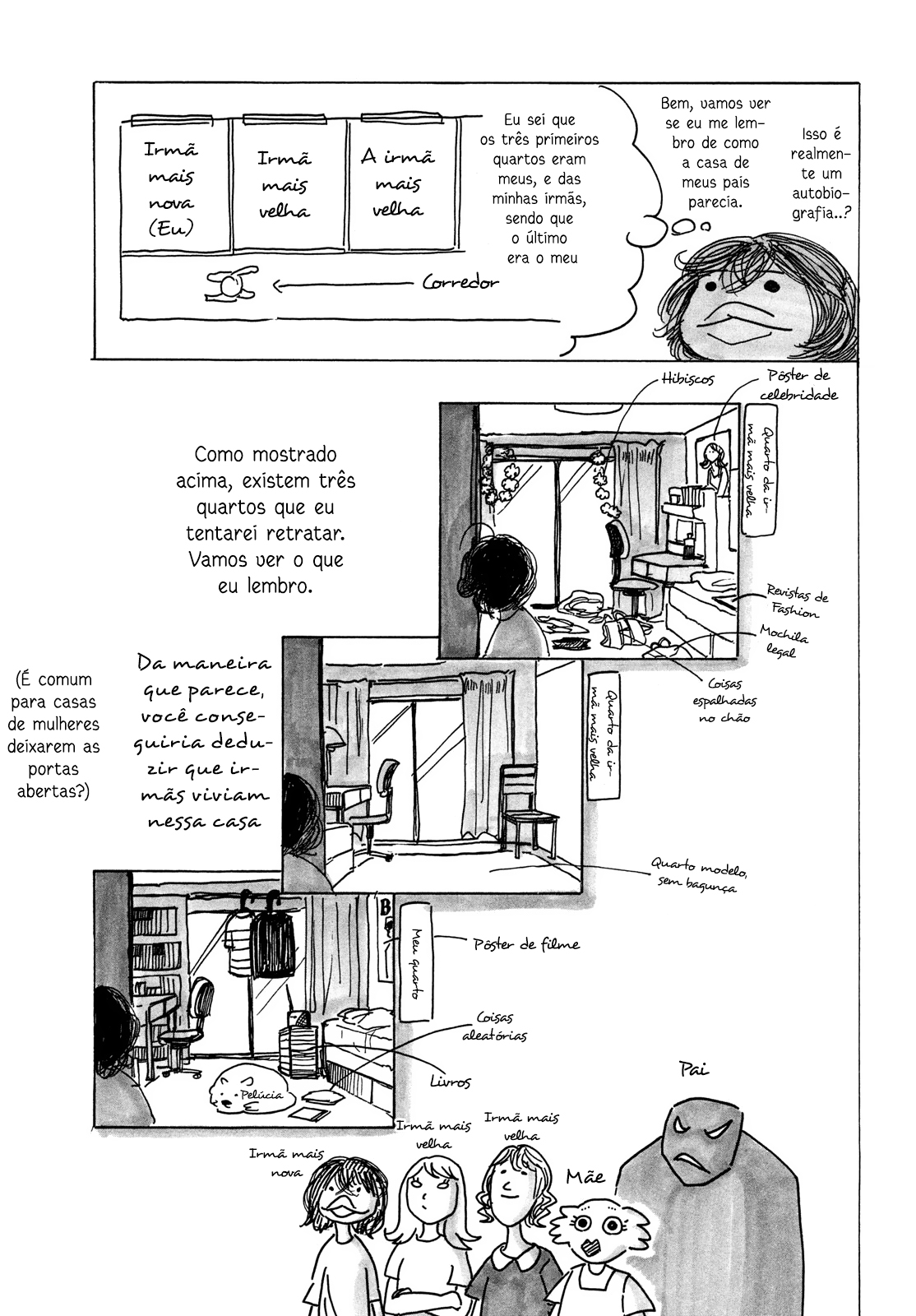 Paru's Graffiti Minha vida normal passando em frente aos meus olhos 第3页
