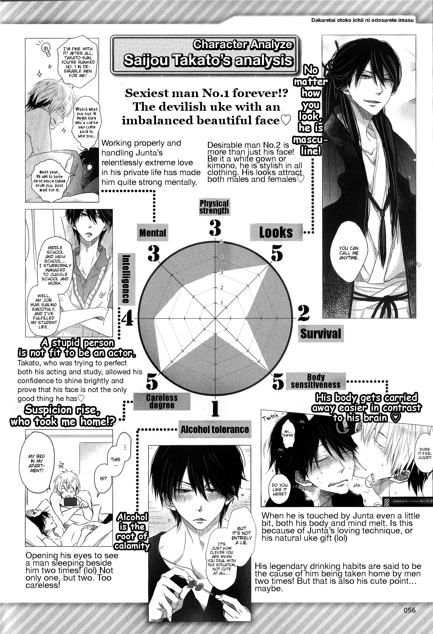 Sakurabi Hashigo Fanbook Part2-Takato 第4页