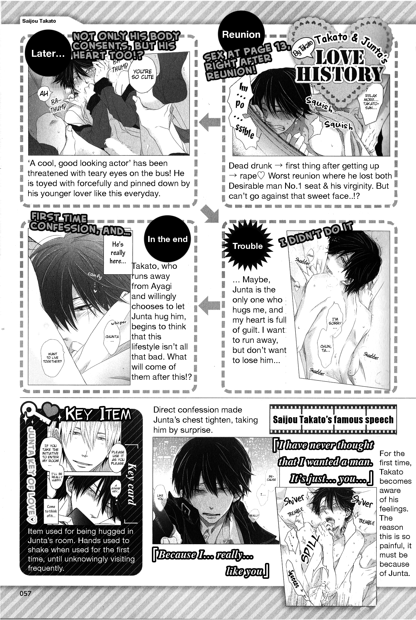Sakurabi Hashigo Fanbook Part2-Takato 第5页