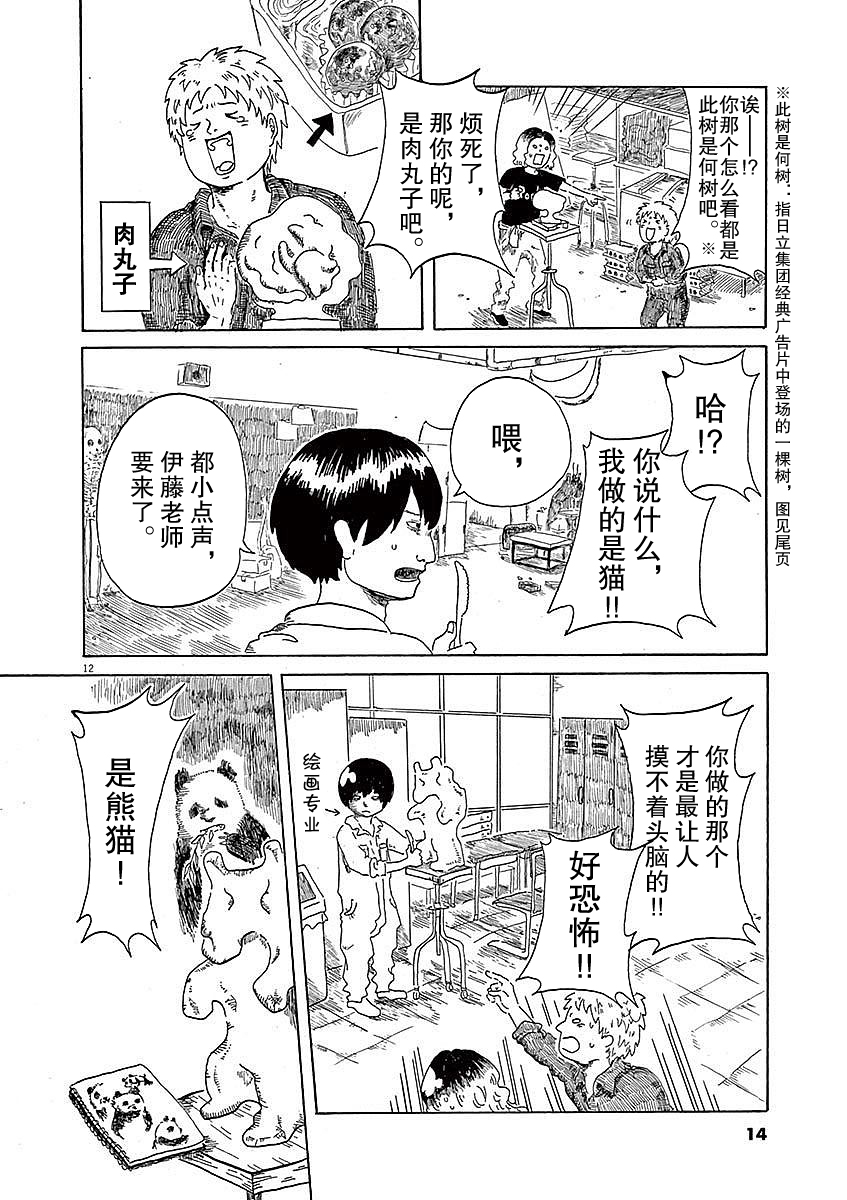 Modigliani ni Onegai 千叶同学与玻璃 第12页