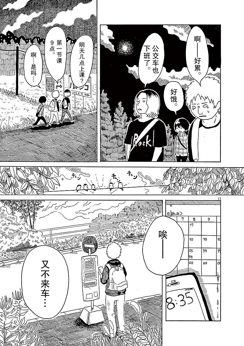 Modigliani ni Onegai 千叶同学与玻璃 第13页