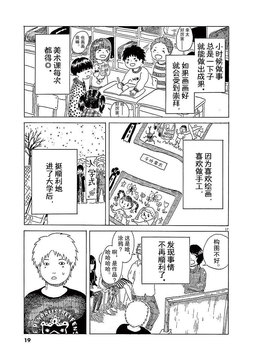 Modigliani ni Onegai 千叶同学与玻璃 第17页