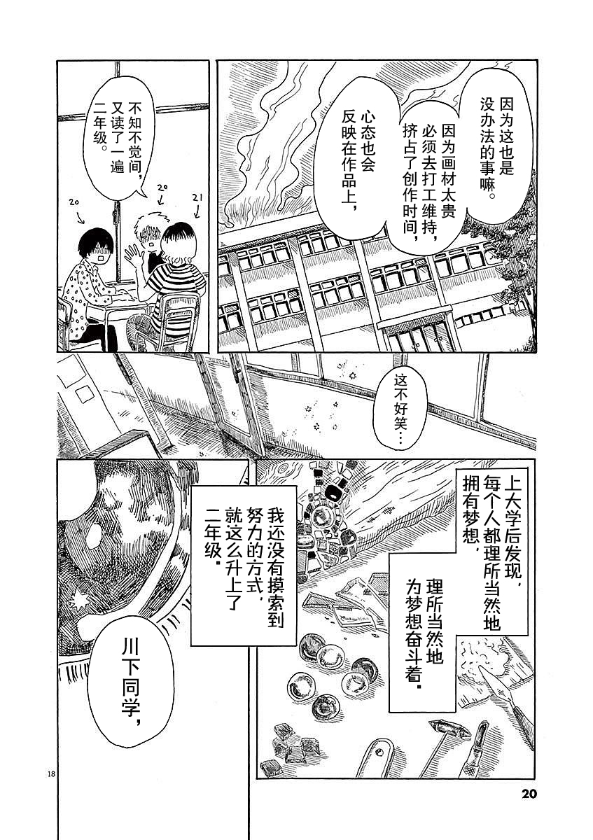 Modigliani ni Onegai 千叶同学与玻璃 第18页