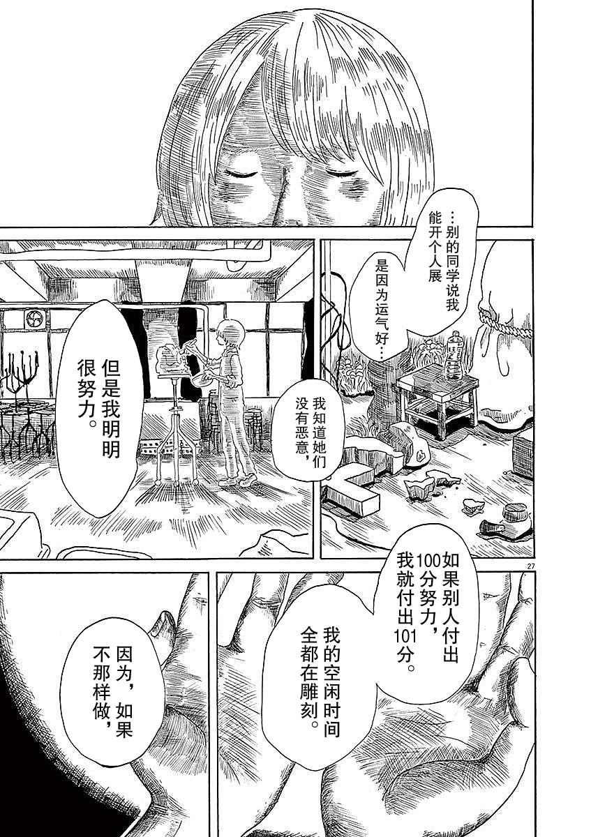 Modigliani ni Onegai 千叶同学与玻璃 第27页