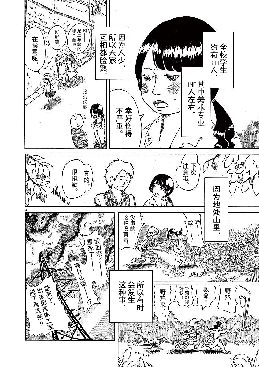 Modigliani ni Onegai 第4页