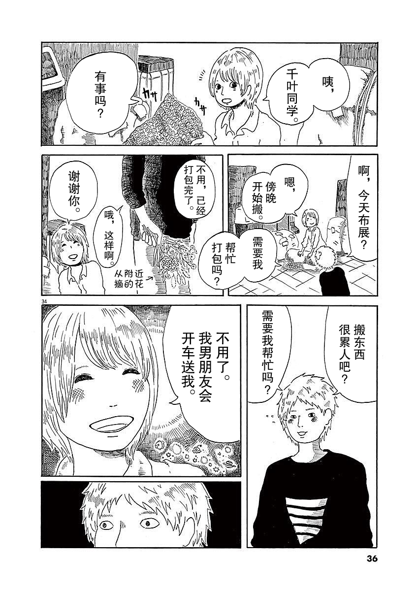 Modigliani ni Onegai 千叶同学与玻璃 第34页