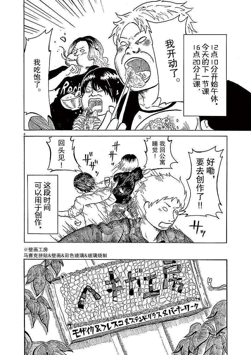 Modigliani ni Onegai 第8页