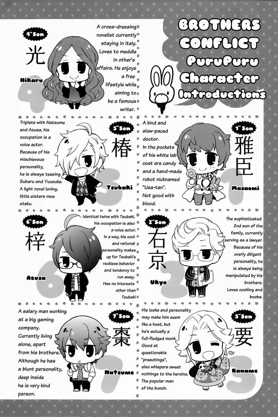 Brothers Conflict Purupuru 第5页
