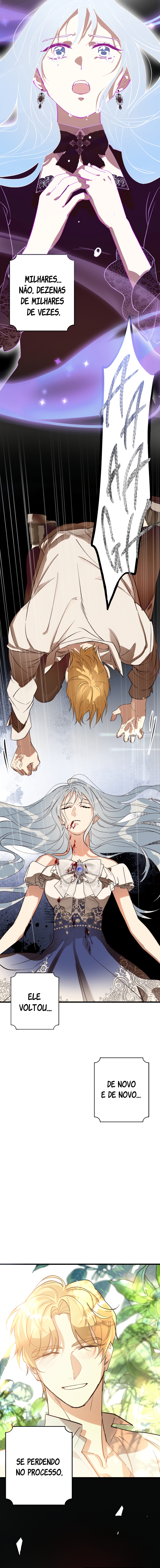 My Husband Hides His Regression, so Do I Oneshot 第13页