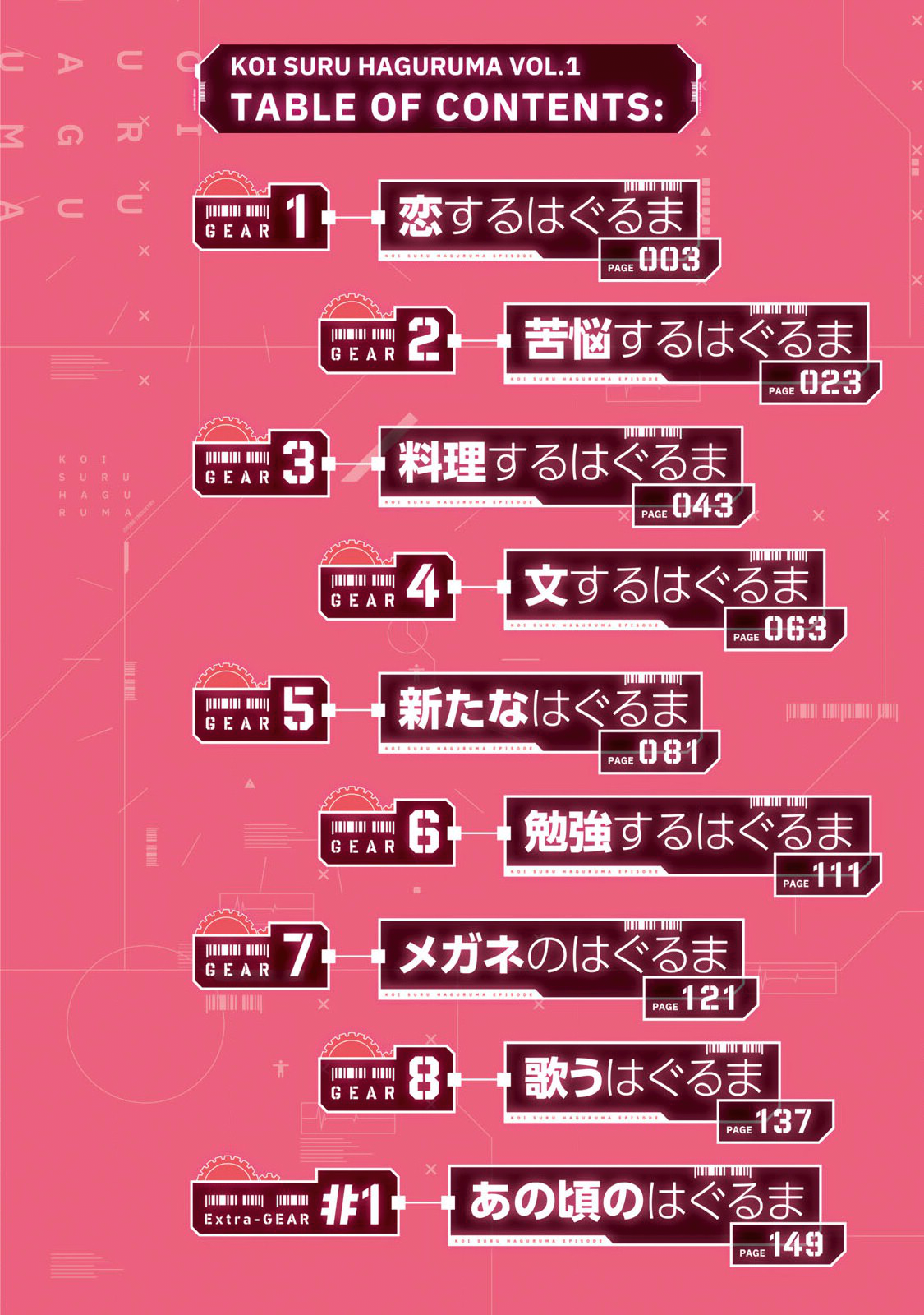 Gear in Love 第4页