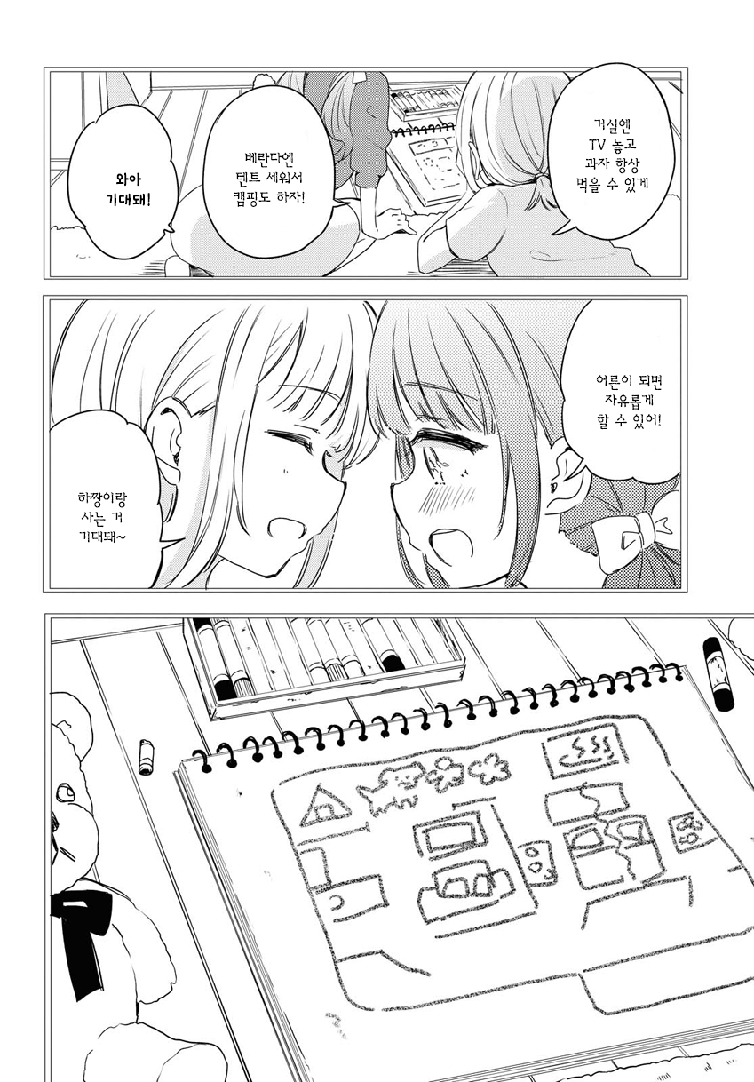 Futarijime Roomshare Oneshot 第2页