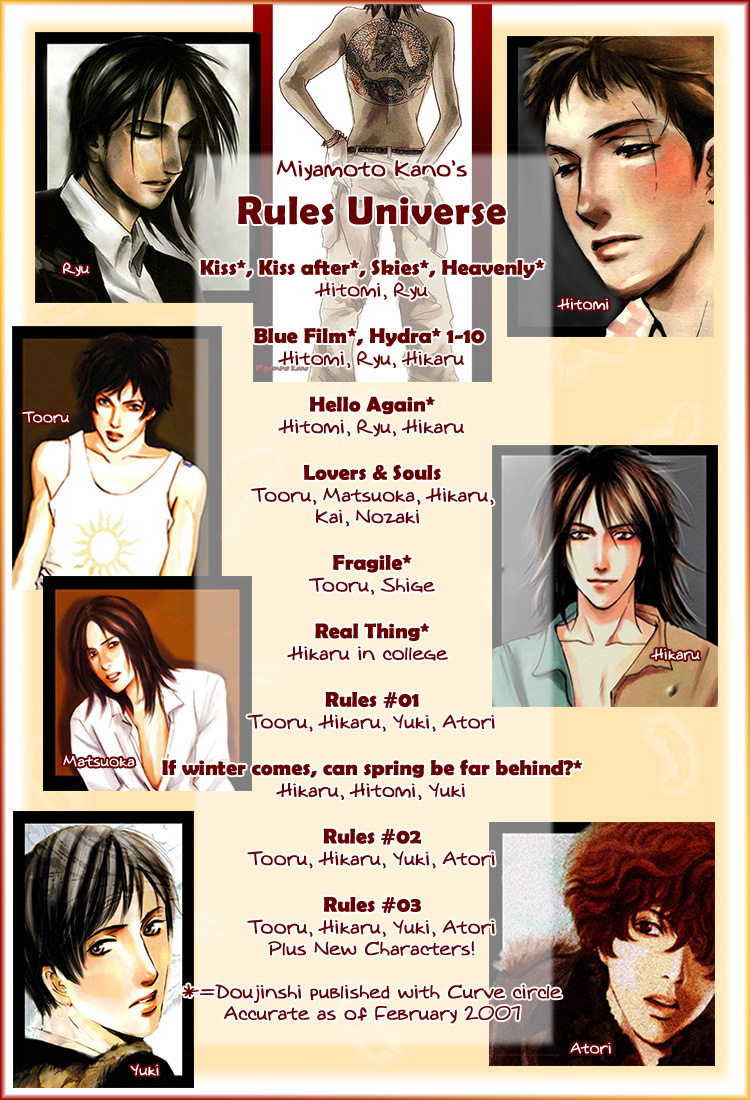 Rules / Hydra - If Winter Comes, Can Spring Be Far Behind? (Doujinshi) Oneshot 第2页