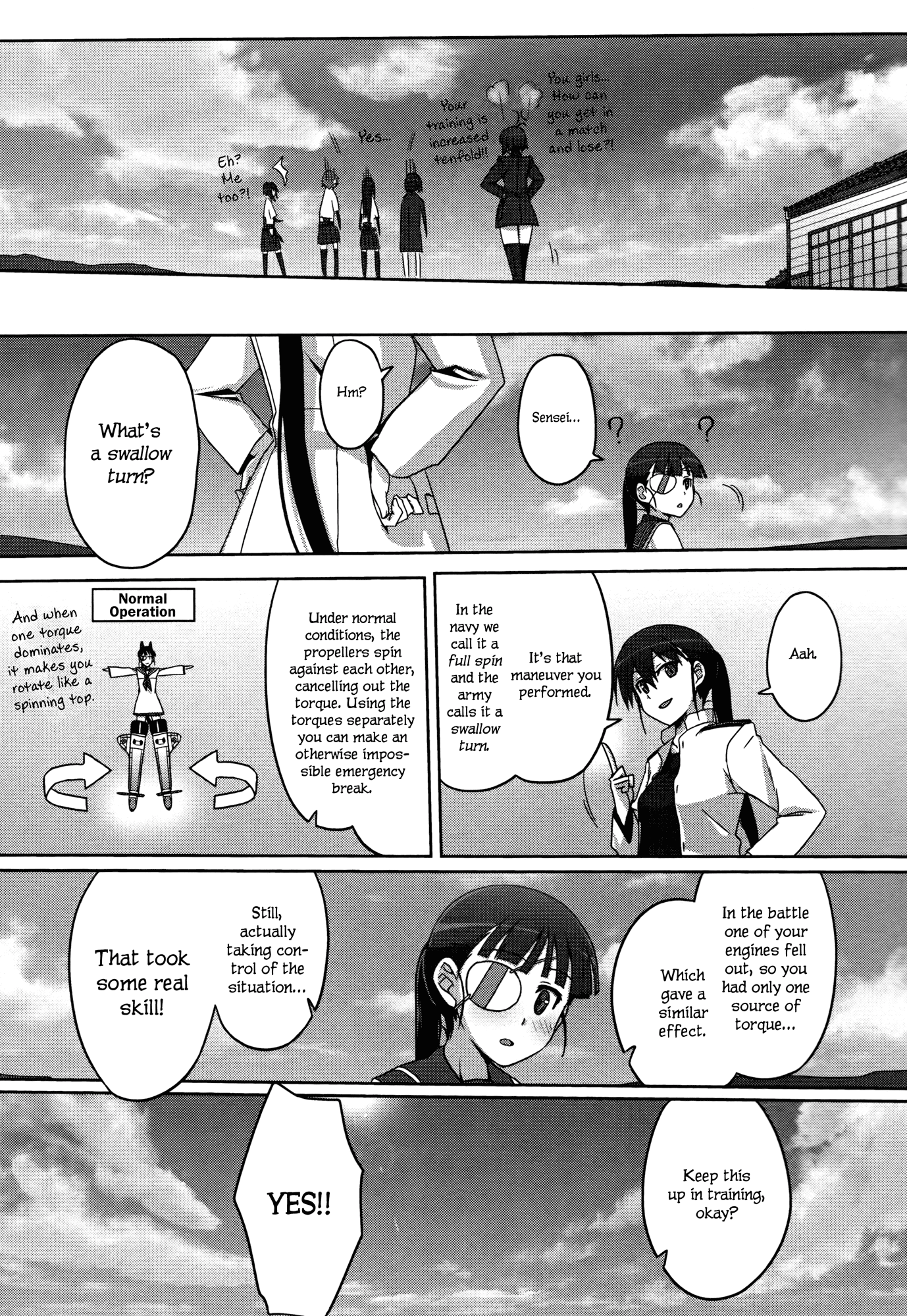 Strike Witches Zero - 1937 Fuso Sea Incident The Beginning 第15页