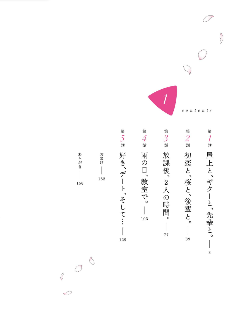 Sasayaku You ni Koi wo Utau Sân thượng, cùng cây đàn guitar, và chị ấy 第3页