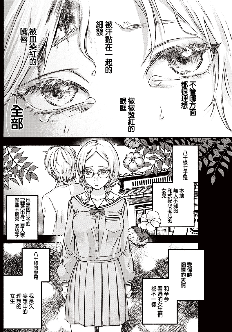 Kawaisou ni ne, Genki-kun 這不能稱為戀愛 第19页