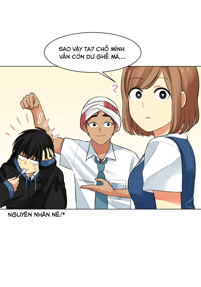 Good/Bad Fortune Ch. 3 第16页