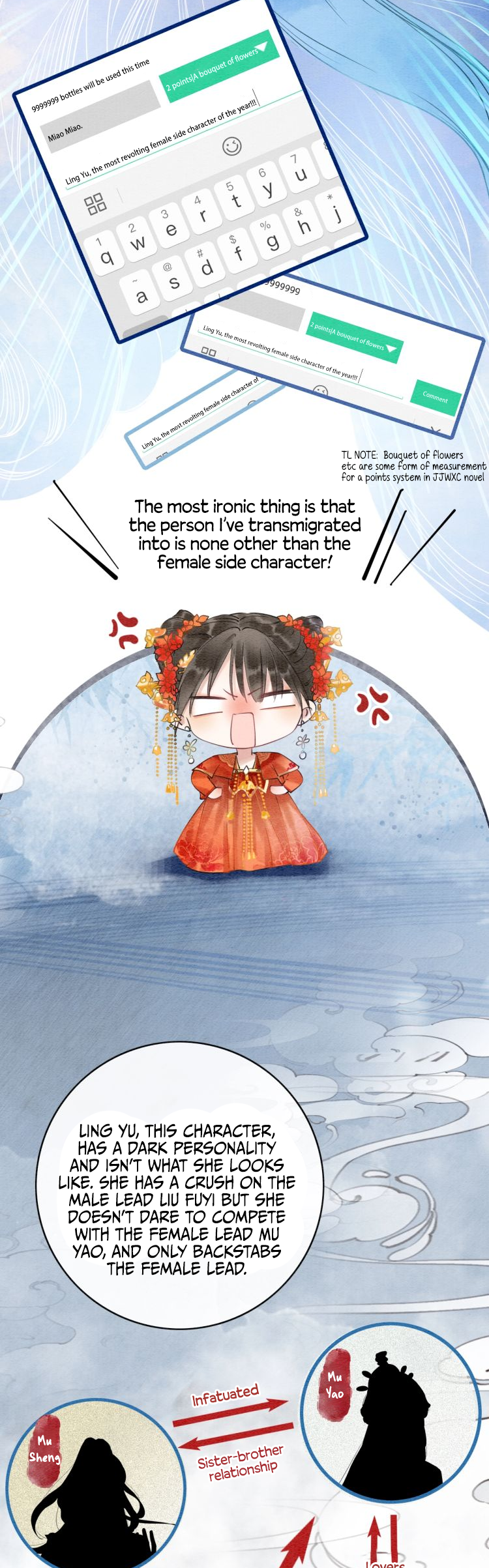 The Girl of the Black Lotus I transmigrated so easily just like that? 第5页