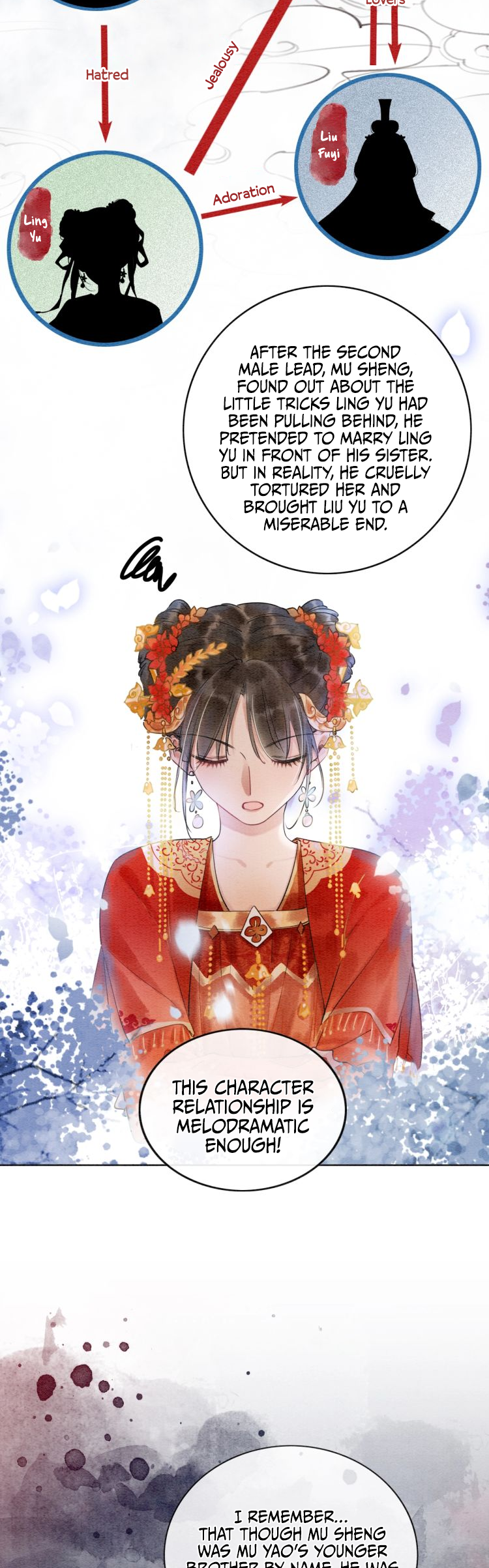 The Girl of the Black Lotus I transmigrated so easily just like that? 第6页