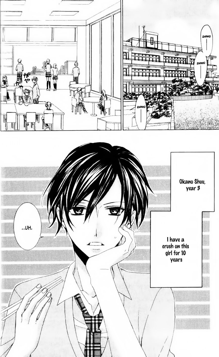 Ore no Suki na Ko ga Burakon Sugiru!! 第5页